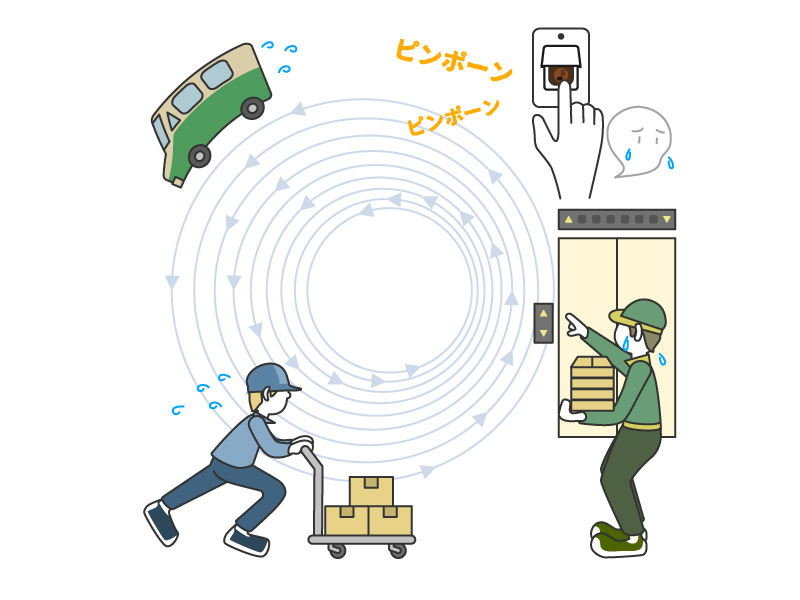再配達問題は重大化