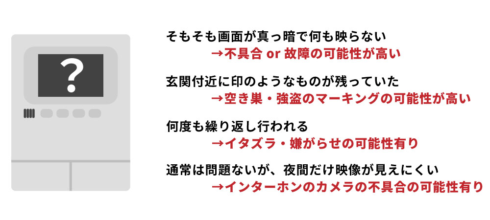 インターホンに誰も映らないのはなぜ？