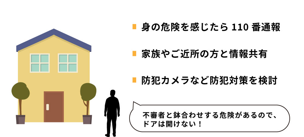 戸建てでインターホンに誰も映らない時はどうする？