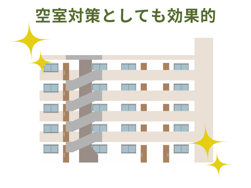 物件の資産価値・入居率の向上につながる