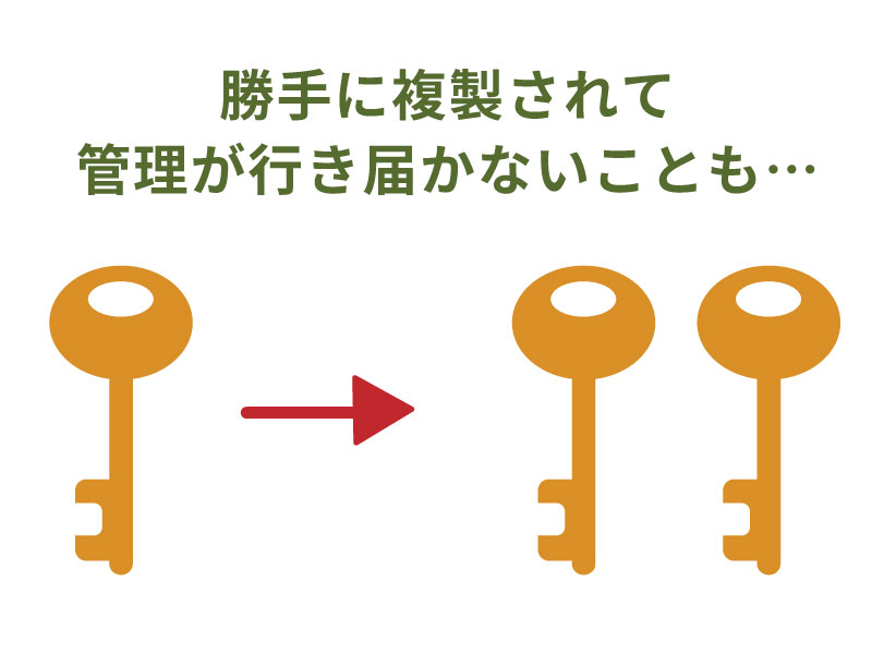 鍵の複製・暗証番号の流出
