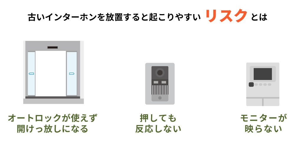 古いインターホンを放置するリスク