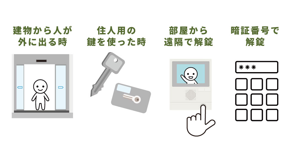 オートロックが開く条件
