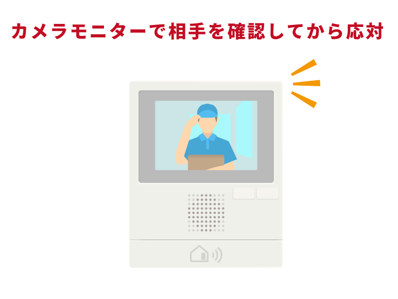 カメラ付きインターホンで危険を防ぐ