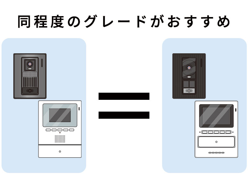 同程度のグレードのインターホンがおすすめ