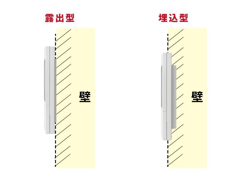 インターホンの露出型と埋込型の違い